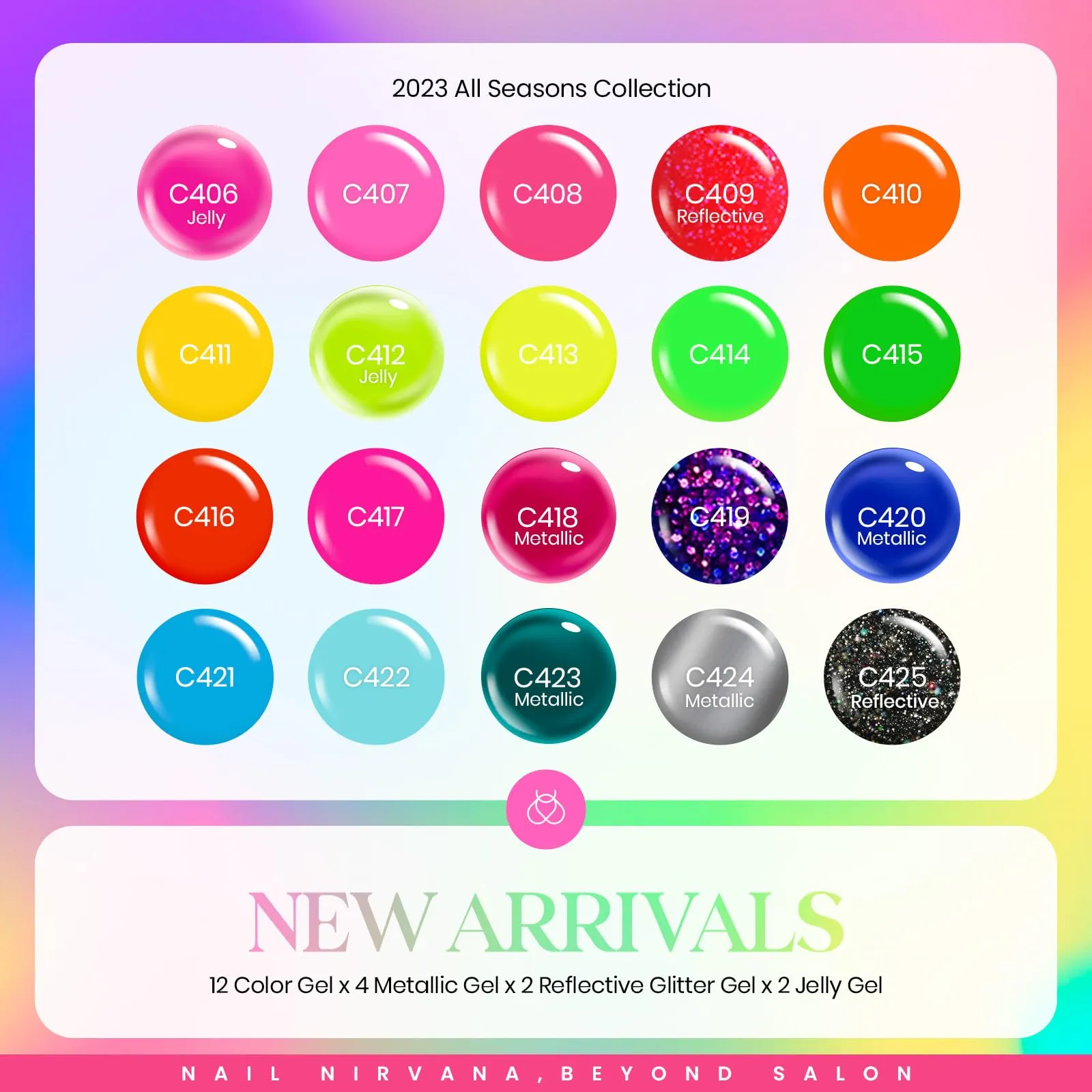 Party Fever - 20 Cat Eye Gel Colors Set With Top And Base Coat (5ml/Each)