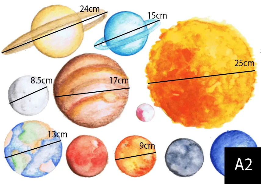 Planets Australian Design Hand Painted Peel & Stick, Removable Wall Decal. Nursery, Kids Playroom, Kids Teens Bedroom
