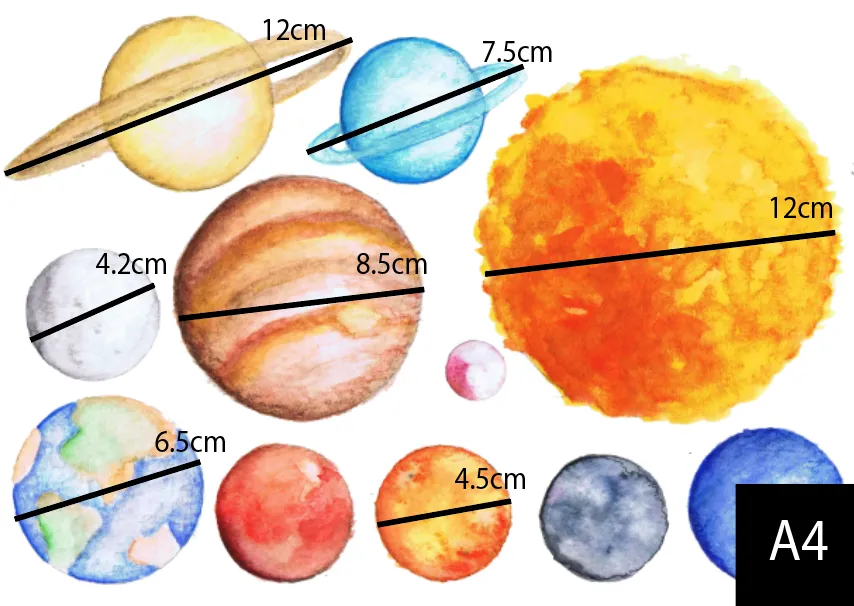 Planets Australian Design Hand Painted Peel & Stick, Removable Wall Decal. Nursery, Kids Playroom, Kids Teens Bedroom